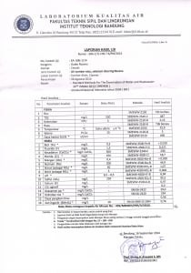 hasil uji air minum hasil penyaringan nazava bandung