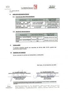 hasil uji air minum hasil penyaringan nazava brazil