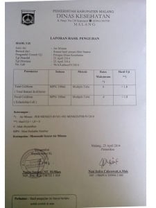 Malang Regency water filter test report