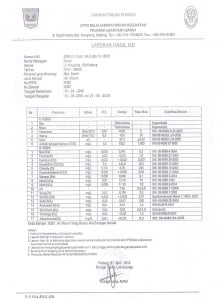 hasil uji air minum hasil penyaringan nazava sumatra barat