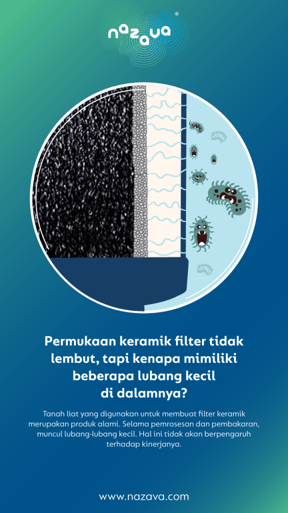 Permukaan keramik filter yang tidak lembut tapi memiliki lubang