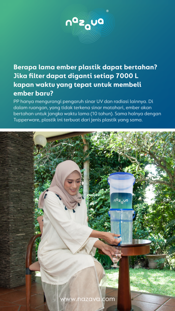 Bikin Website Berapa