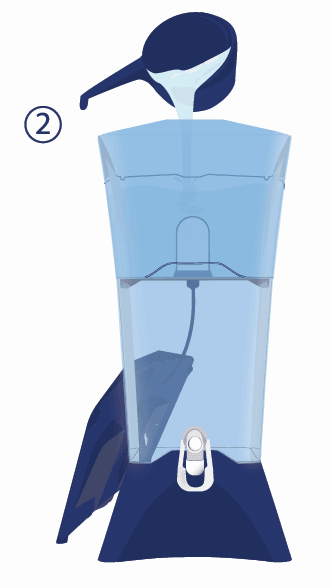 fill the riam with water