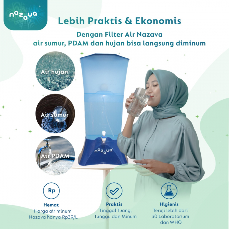 Sumber air minum yang dapat difiltrasi oleh Nazava